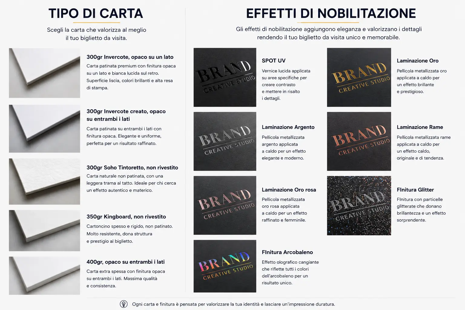 Guida opzioni prodotto