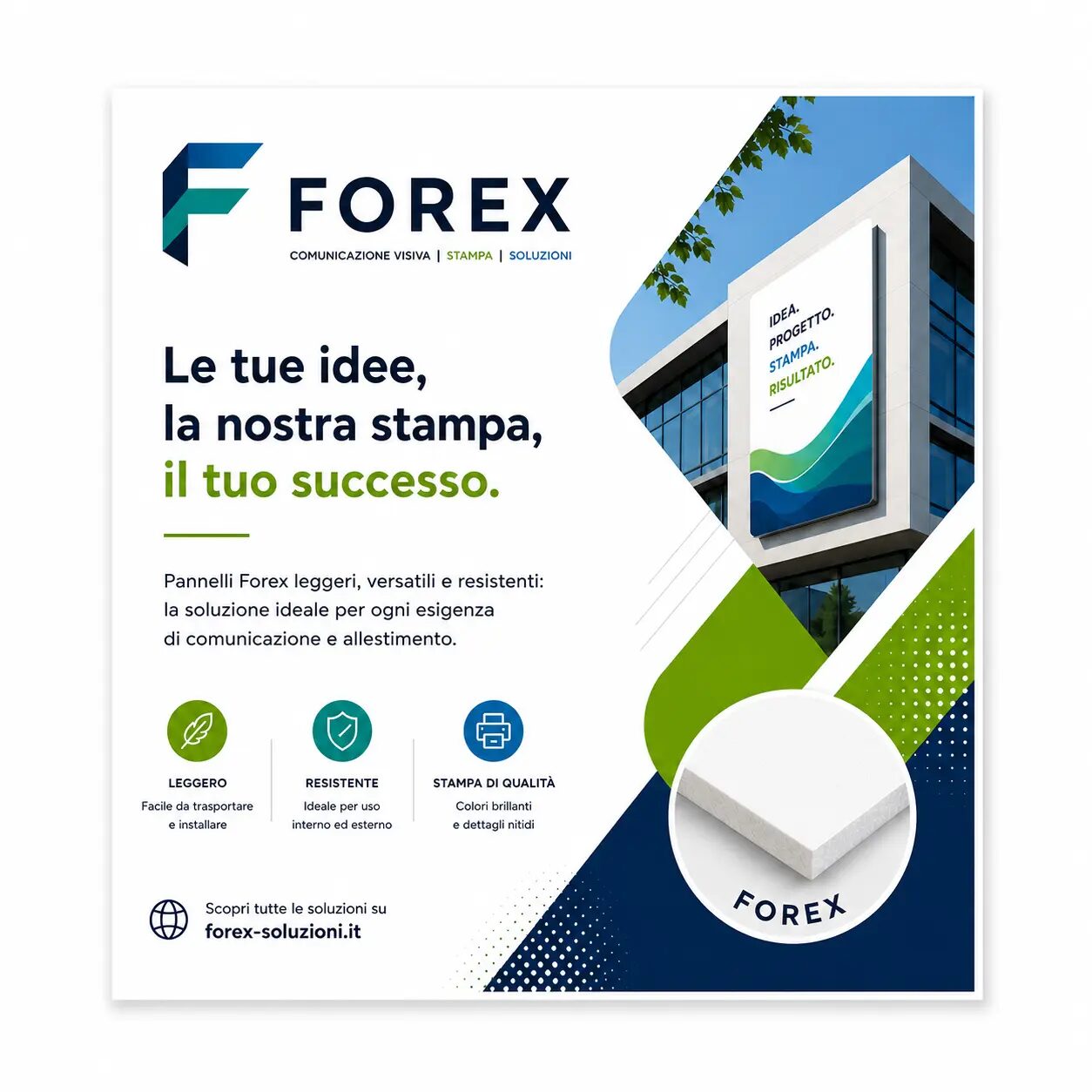 Pannelli in forex